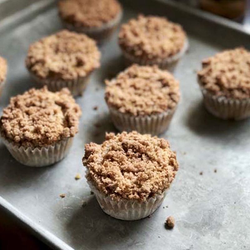 Recipe Easy Apple Cinnamon Muffins 5907258-easy-apple-cinnamon-muffins-Kelly-McCulley-1x1-1-b3c6941ddef3499bafc0399c022ac08f